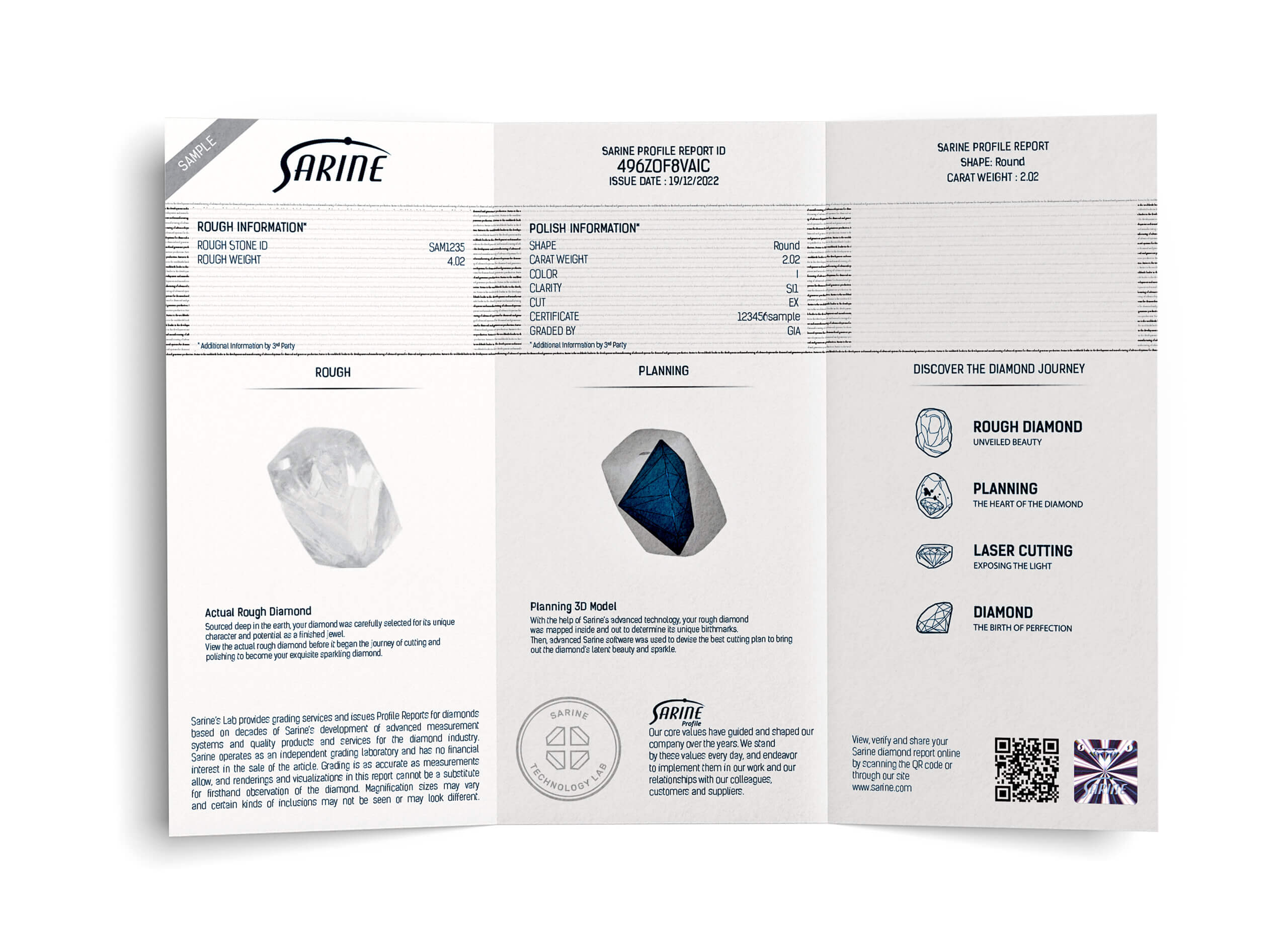 Diamond Journey Report Sarine
